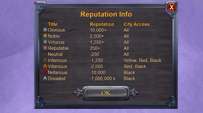 Albion Online Beta Extended, Will No Longer be Free-to-Play at Launch - Hardcore Gamer