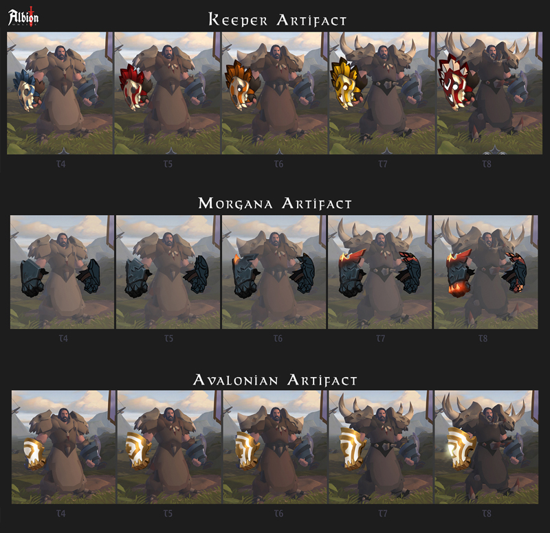 Keeper Faction - Albion Online Wiki