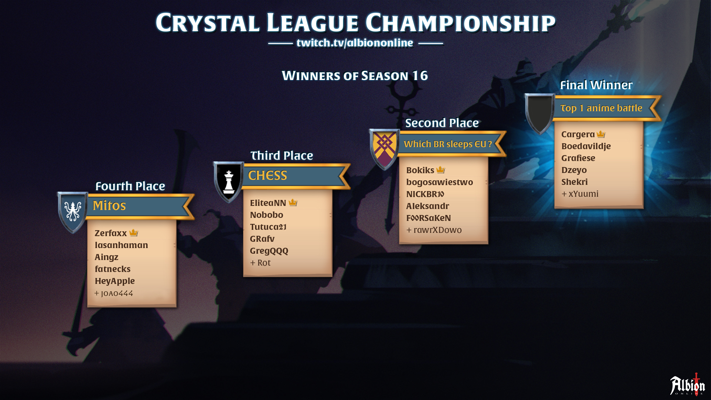 Albion Online Season 13 Crystal League Championship in September