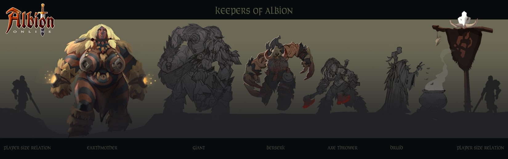 Keeper Faction - Albion Online Wiki