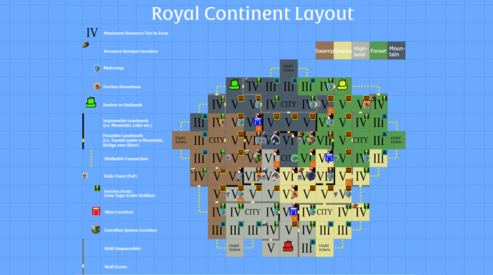 Albion 2d Refining Calculator  LANDS AWAKENED UPDATE Albion